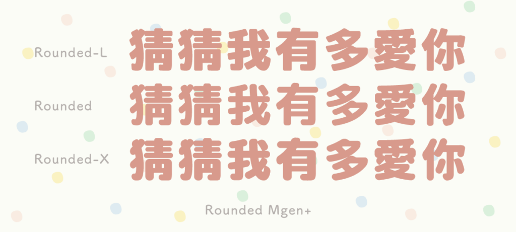 Rounded Mgen+